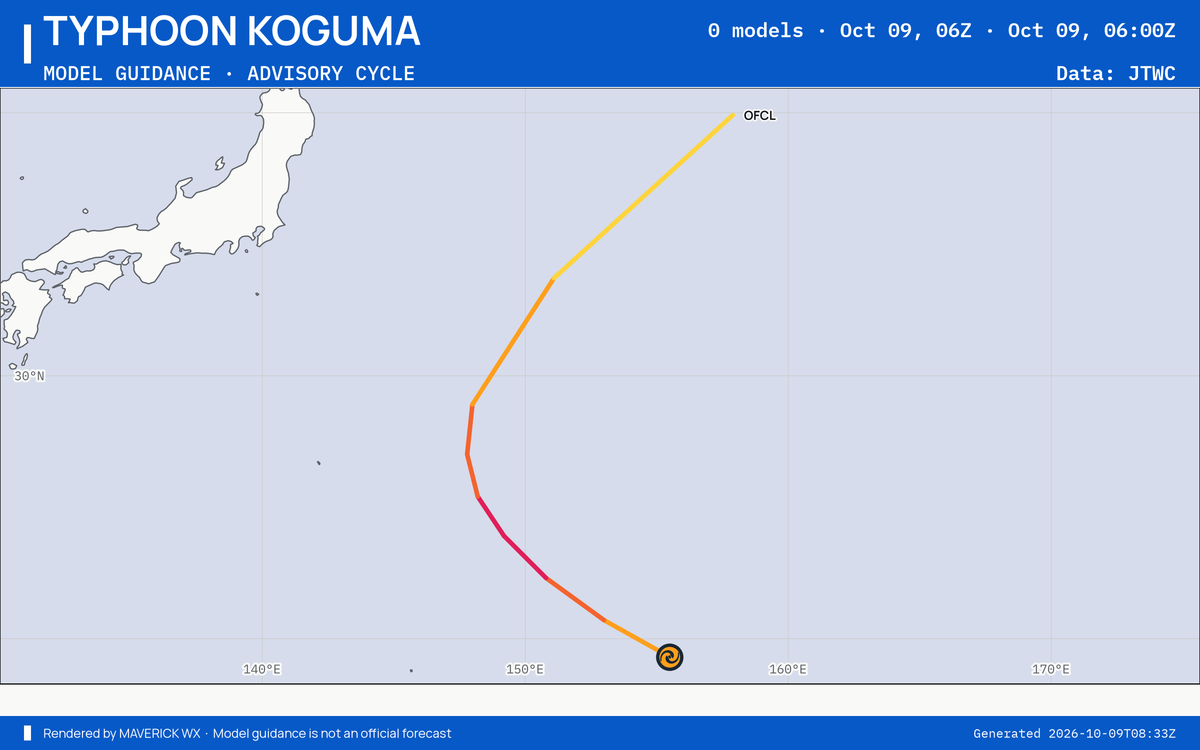 The models’ tracks, which are not a forecast for Typhoon Koguma, JTWC Warning 18