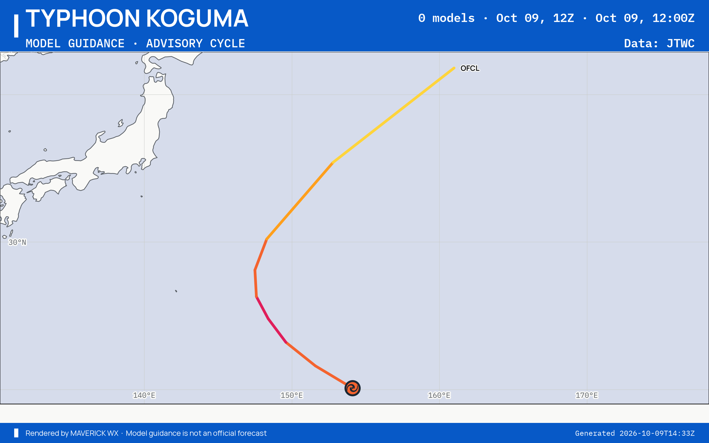 The models’ tracks, which are not a forecast for Typhoon Koguma, JTWC Warning 19