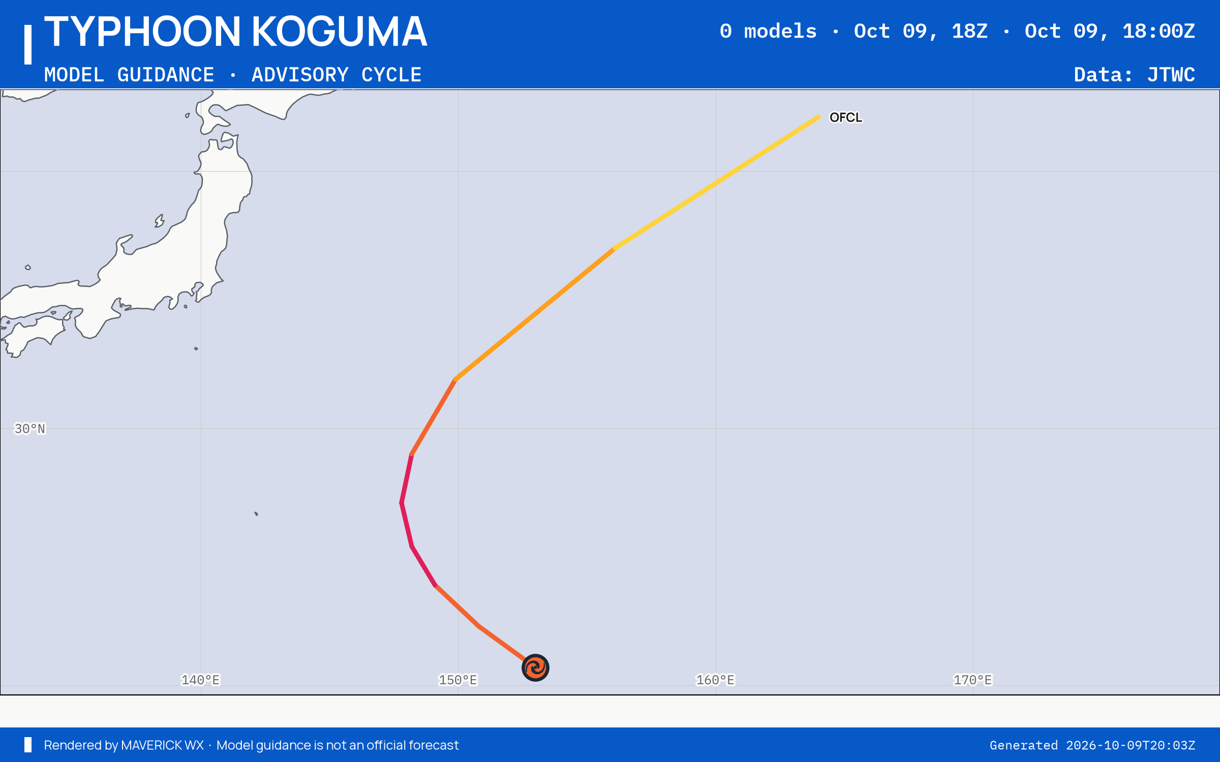 The models’ tracks, which are not a forecast for Typhoon Koguma, JTWC Warning 20