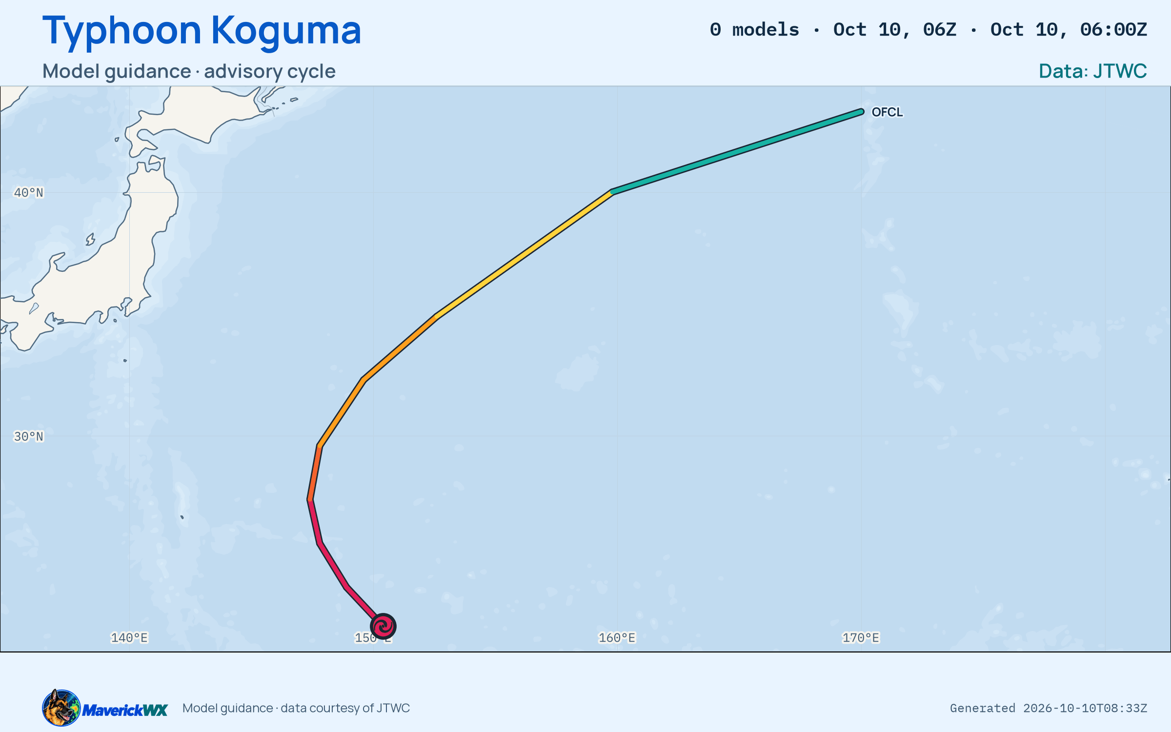 The models’ tracks, which are not a forecast for Typhoon Koguma, JTWC Warning 22