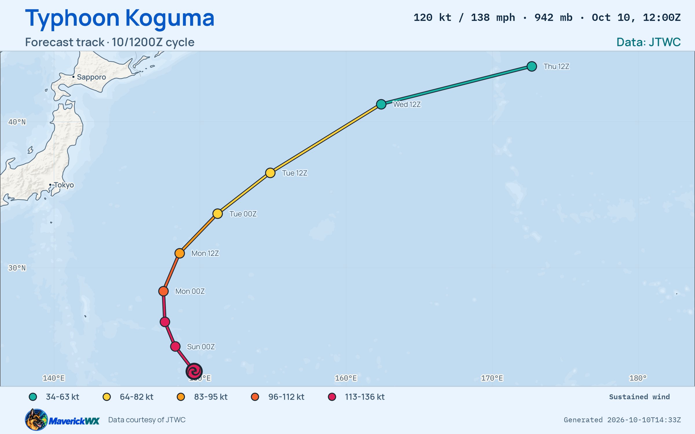 The official forecast track for Typhoon Koguma, JTWC Warning 23