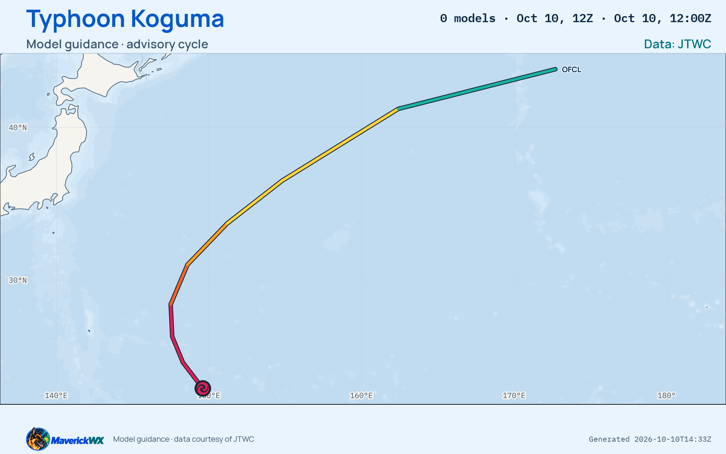 The models’ tracks, which are not a forecast for Typhoon Koguma, JTWC Warning 23