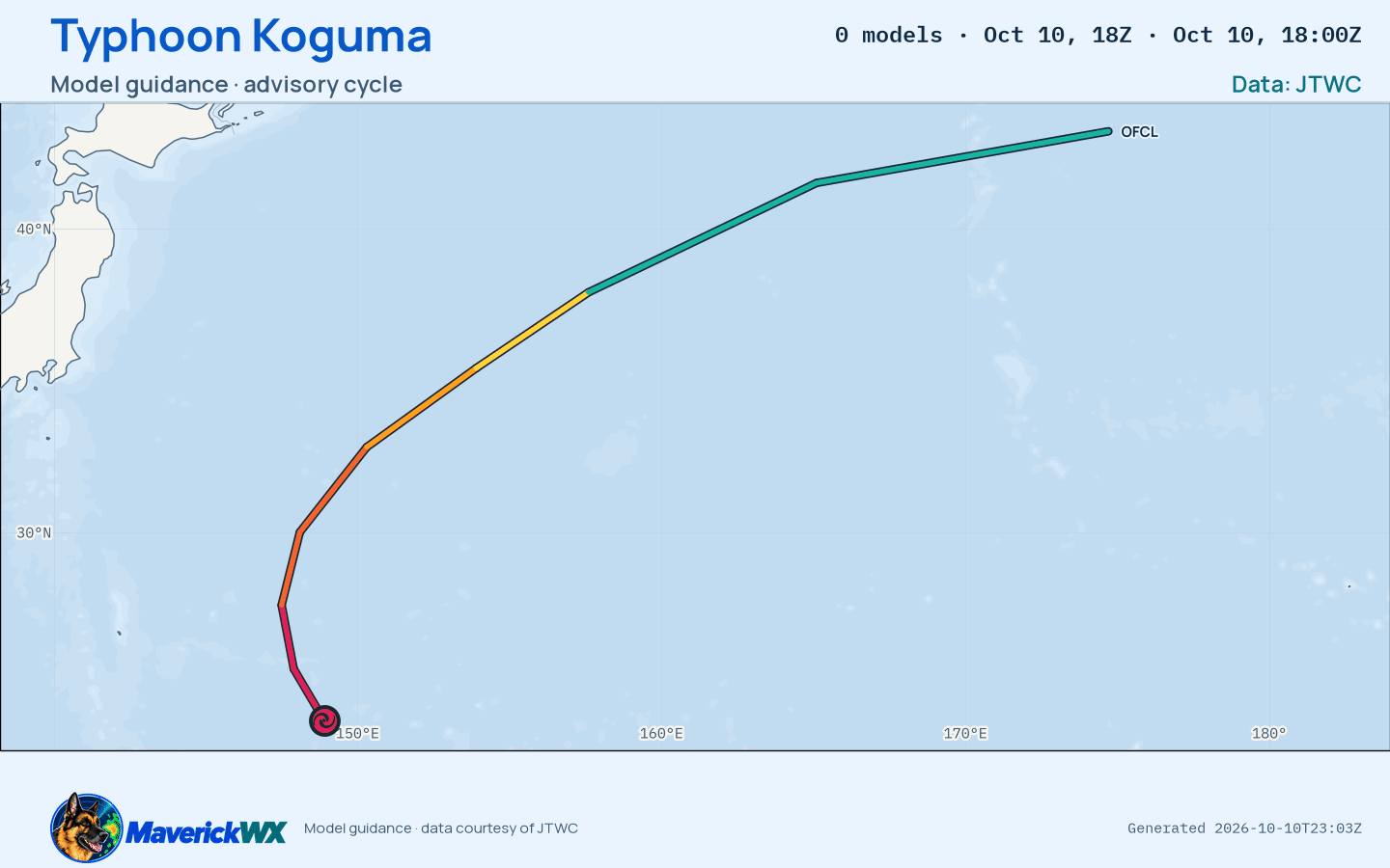 The models’ tracks, which are not a forecast for Typhoon Koguma, JTWC Warning 24