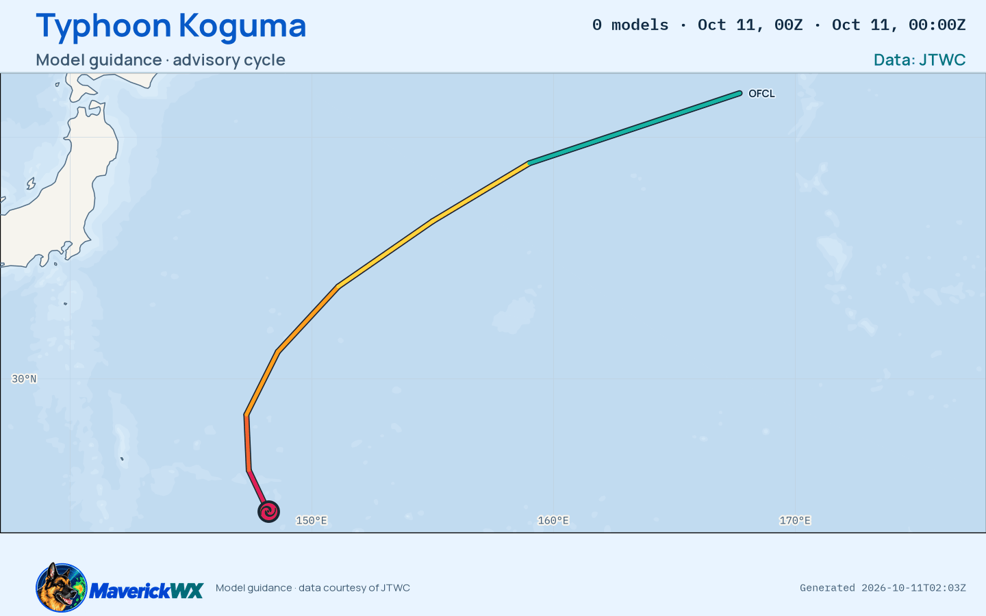 The models’ tracks, which are not a forecast for Typhoon Koguma, JTWC Warning 25