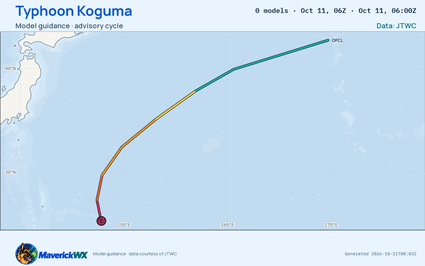 The models’ tracks, which are not a forecast for Typhoon Koguma, JTWC Warning 26