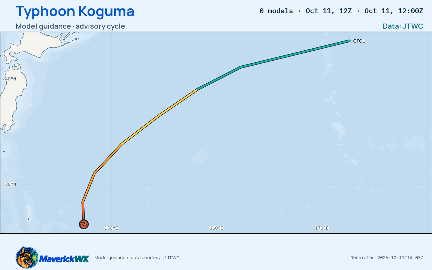 The models’ tracks, which are not a forecast for Typhoon Koguma, JTWC Warning 27