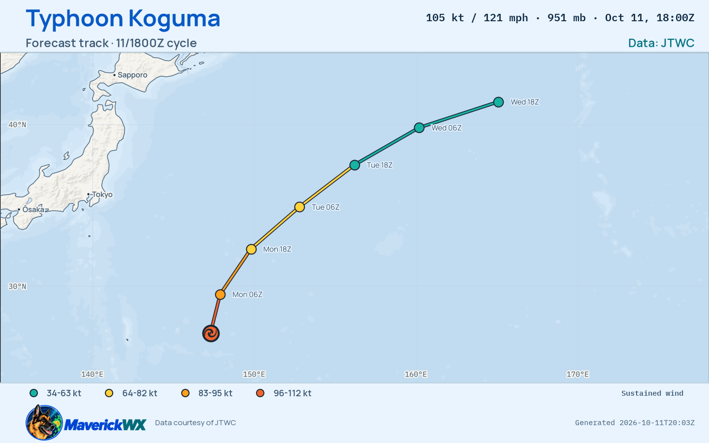 The official forecast track for Typhoon Koguma, JTWC Warning 28