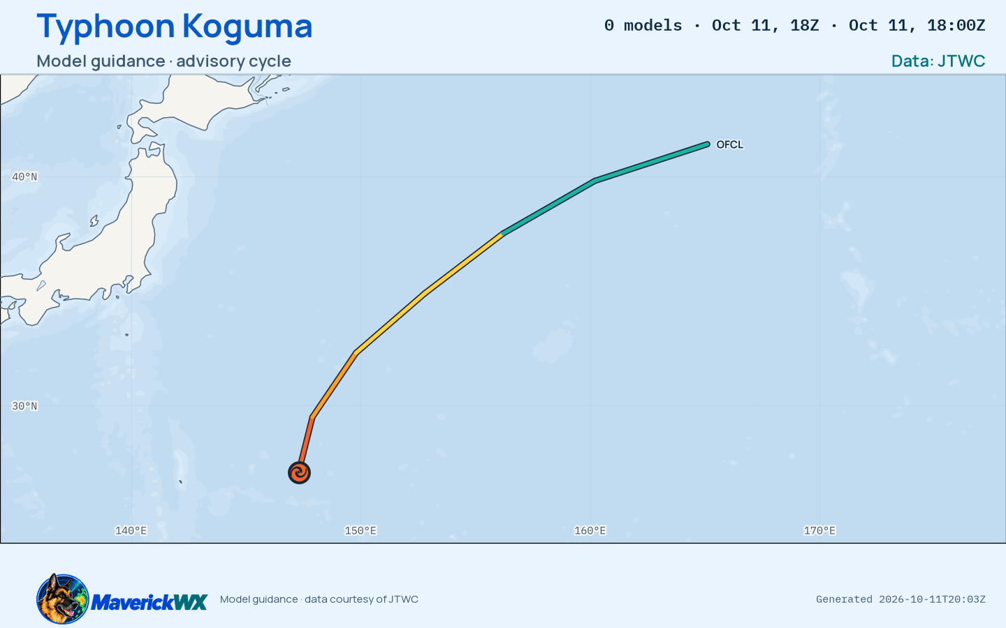 The models’ tracks, which are not a forecast for Typhoon Koguma, JTWC Warning 28