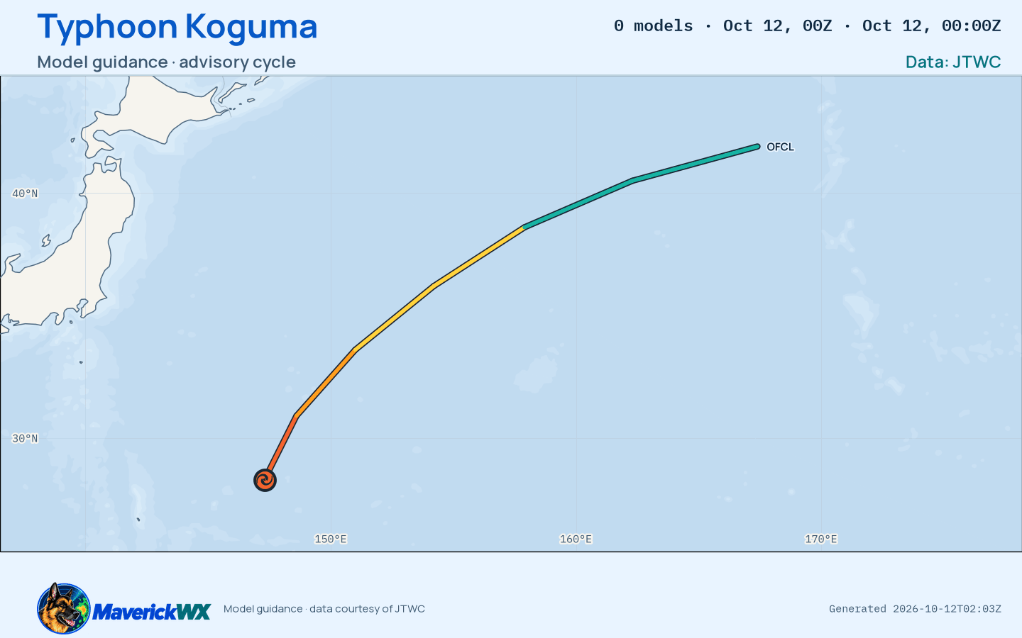 The models’ tracks, which are not a forecast for Typhoon Koguma, JTWC Warning 29