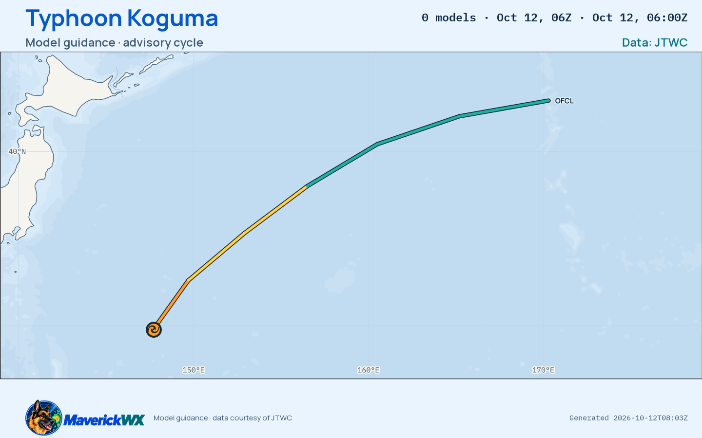 The models’ tracks, which are not a forecast for Typhoon Koguma, JTWC Warning 30