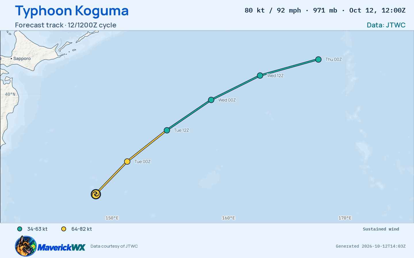 The official forecast track for Typhoon Koguma, JTWC Warning 31