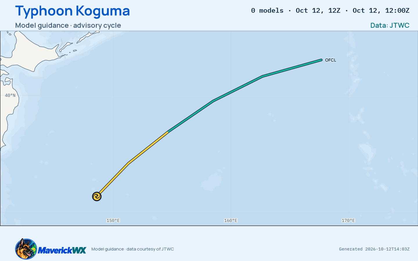 The models’ tracks, which are not a forecast for Typhoon Koguma, JTWC Warning 31