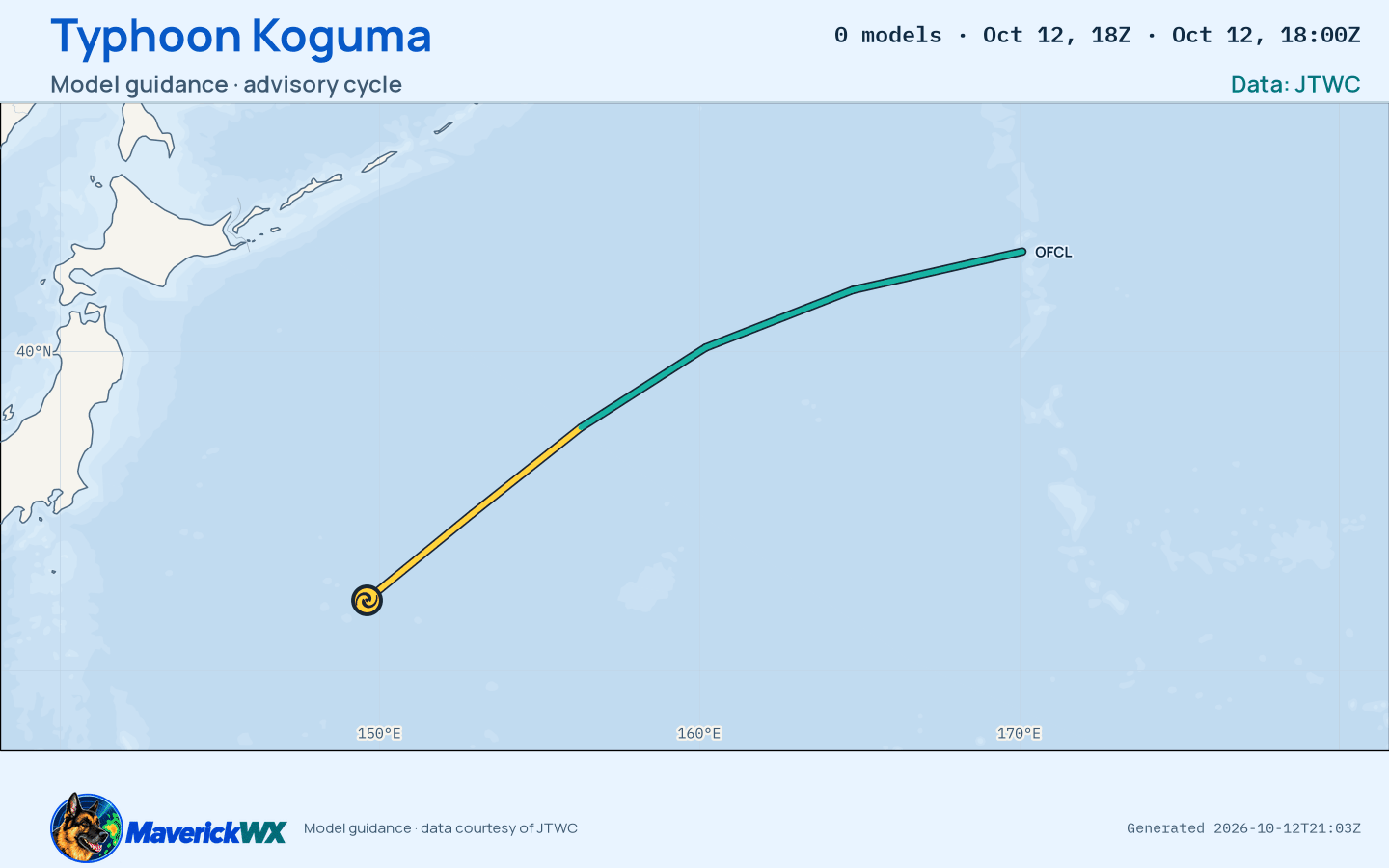 The models’ tracks, which are not a forecast for Typhoon Koguma, JTWC Warning 32