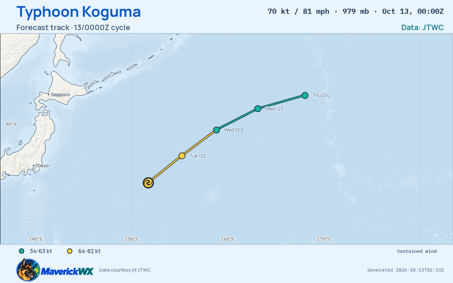 JTWC forecast for Typhoon Koguma, Warning 33; rendered by MaverickWX