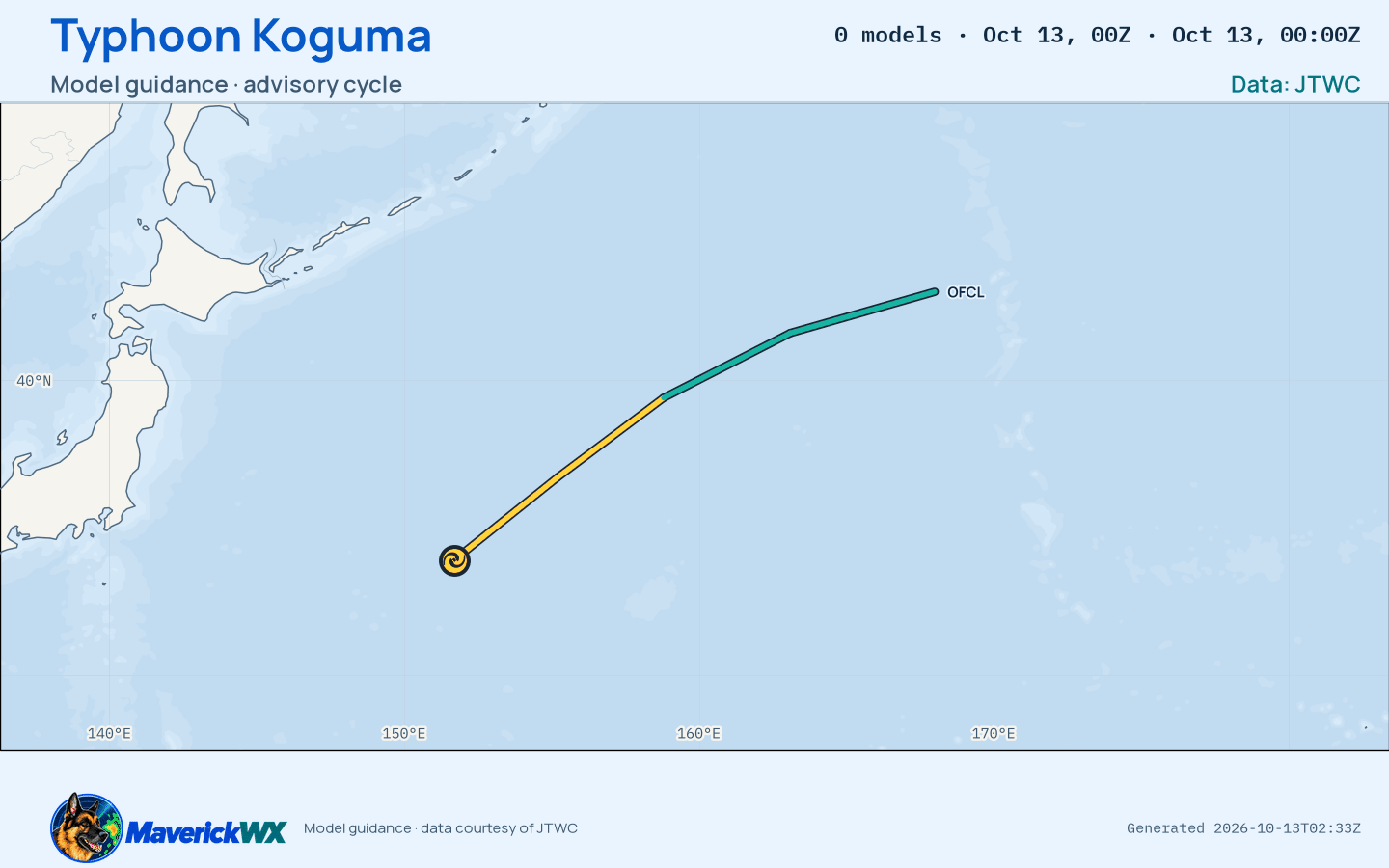 The models’ tracks, which are not a forecast for Typhoon Koguma, JTWC Warning 33