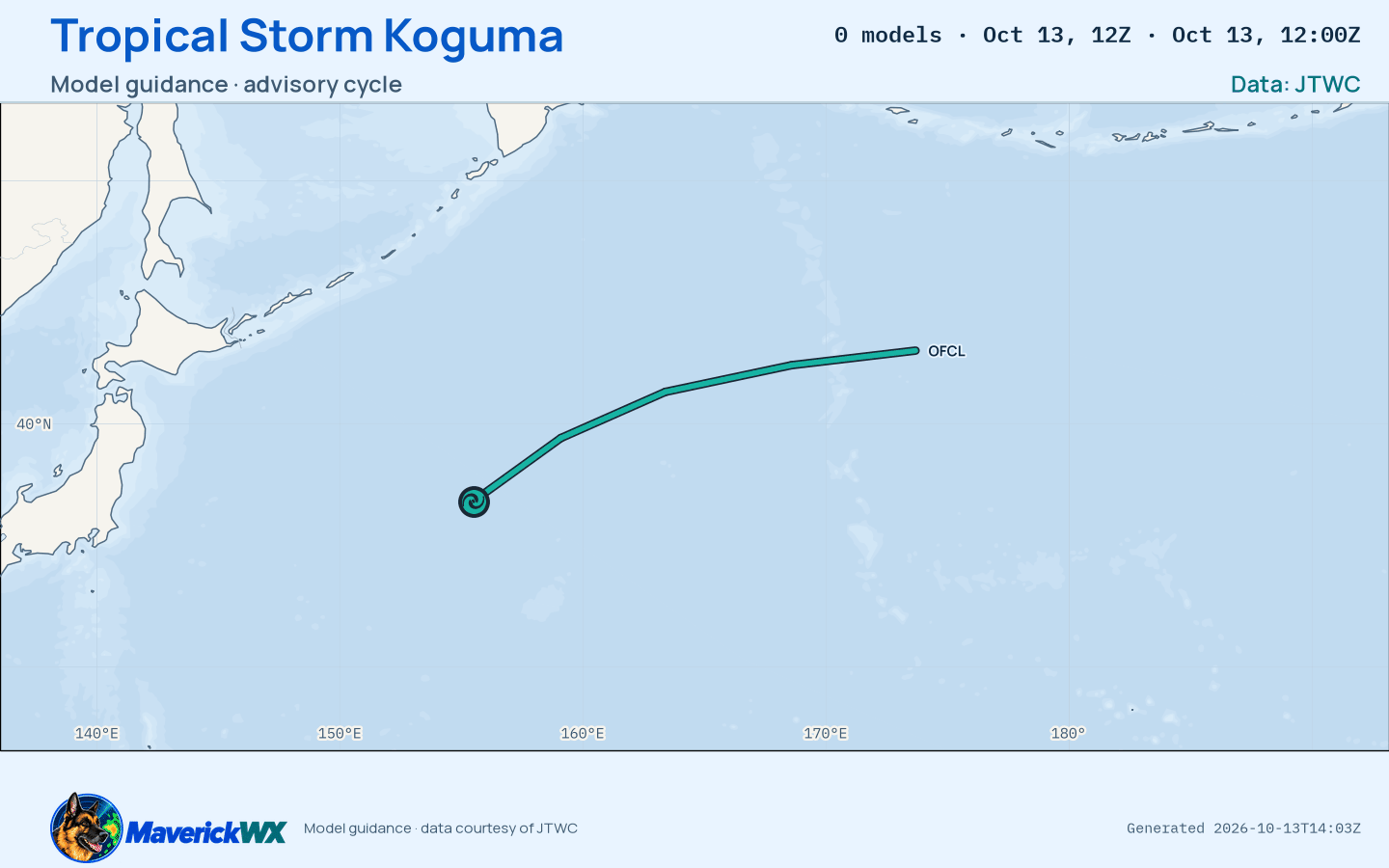 The models’ tracks, which are not a forecast for Tropical Storm Koguma, JTWC Warning 35