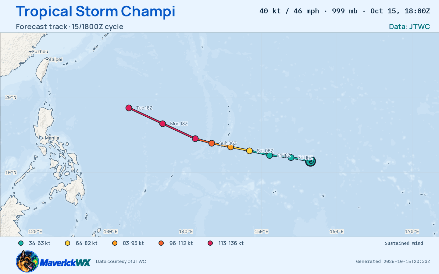 JTWC forecast for Tropical Storm Champi, Warning 6; rendered by MaverickWX