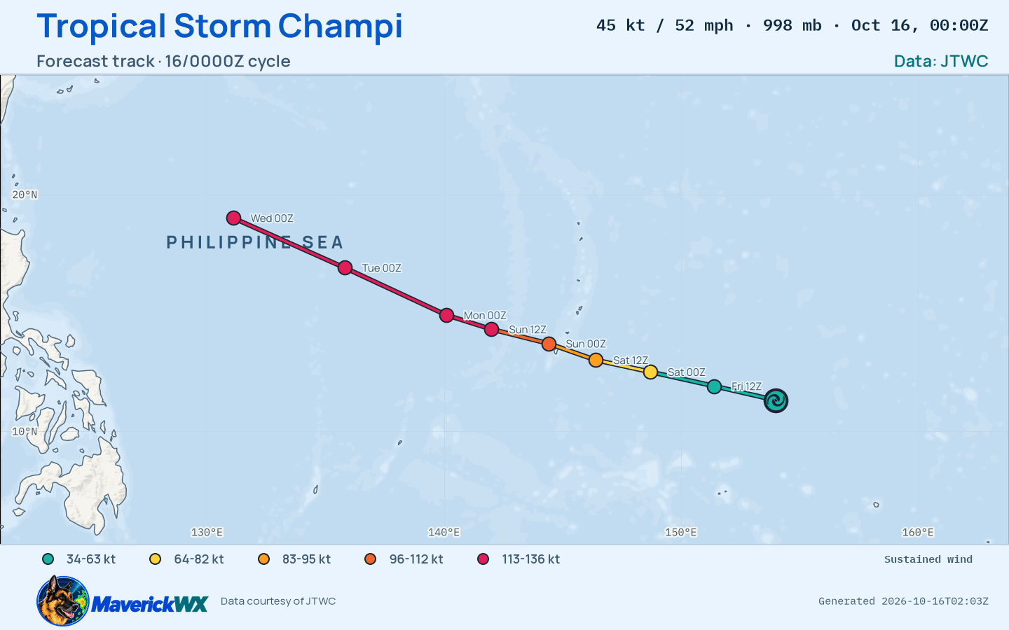 JTWC forecast for Tropical Storm Champi, Warning 7; rendered by MaverickWX