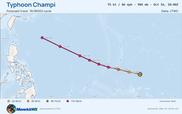 JTWC forecast for Typhoon Champi, Warning 10; rendered by MaverickWX