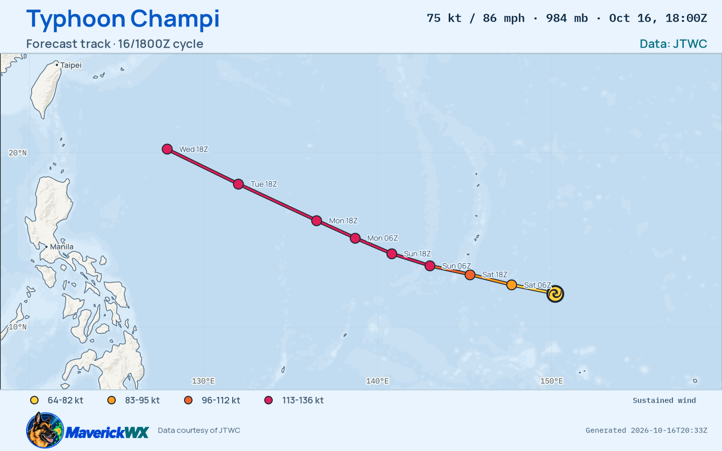 JTWC forecast for Typhoon Champi, Warning 10; rendered by MaverickWX