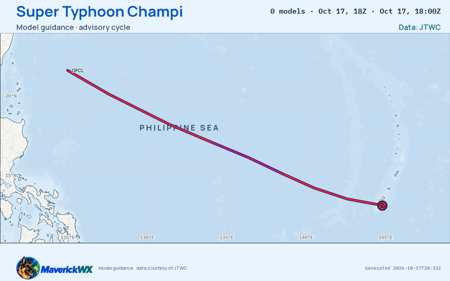 The models’ tracks, which are not a forecast for Super Typhoon Champi, JTWC Warning 14