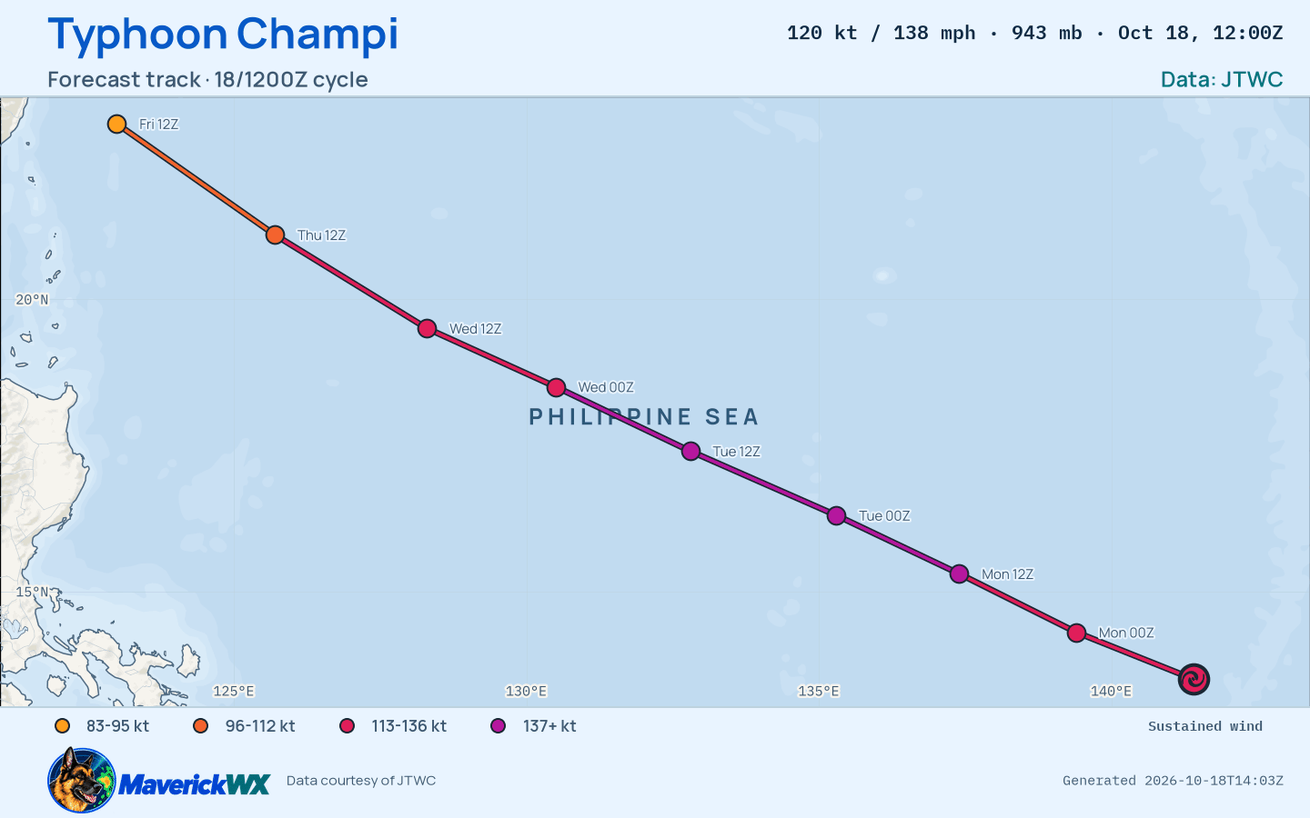 JTWC forecast for Typhoon Champi, Warning 17; rendered by MaverickWX