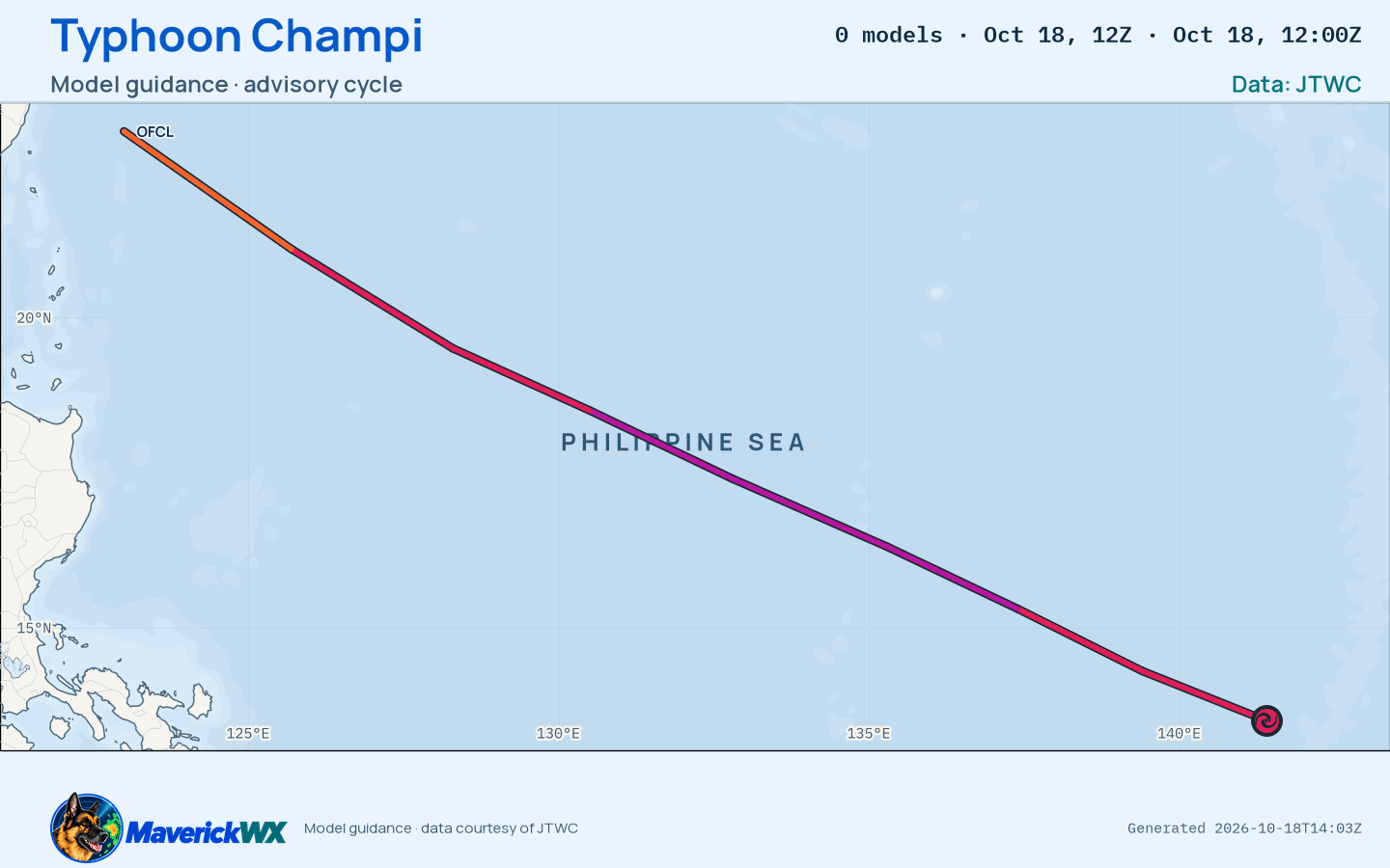 The models’ tracks, which are not a forecast for Typhoon Champi, JTWC Warning 17
