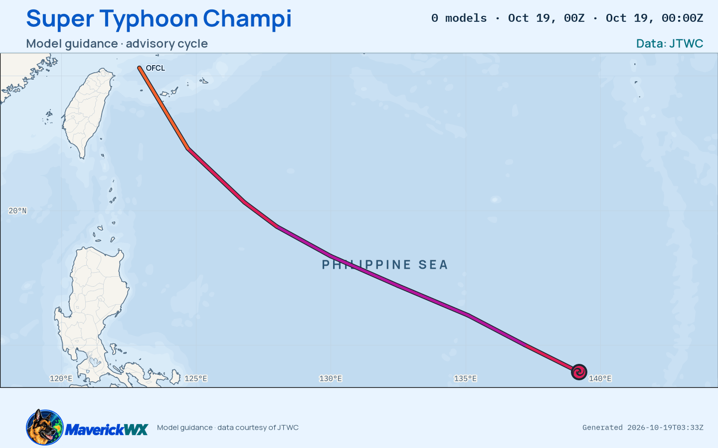 The models’ tracks, which are not a forecast for Super Typhoon Champi, JTWC Warning 19
