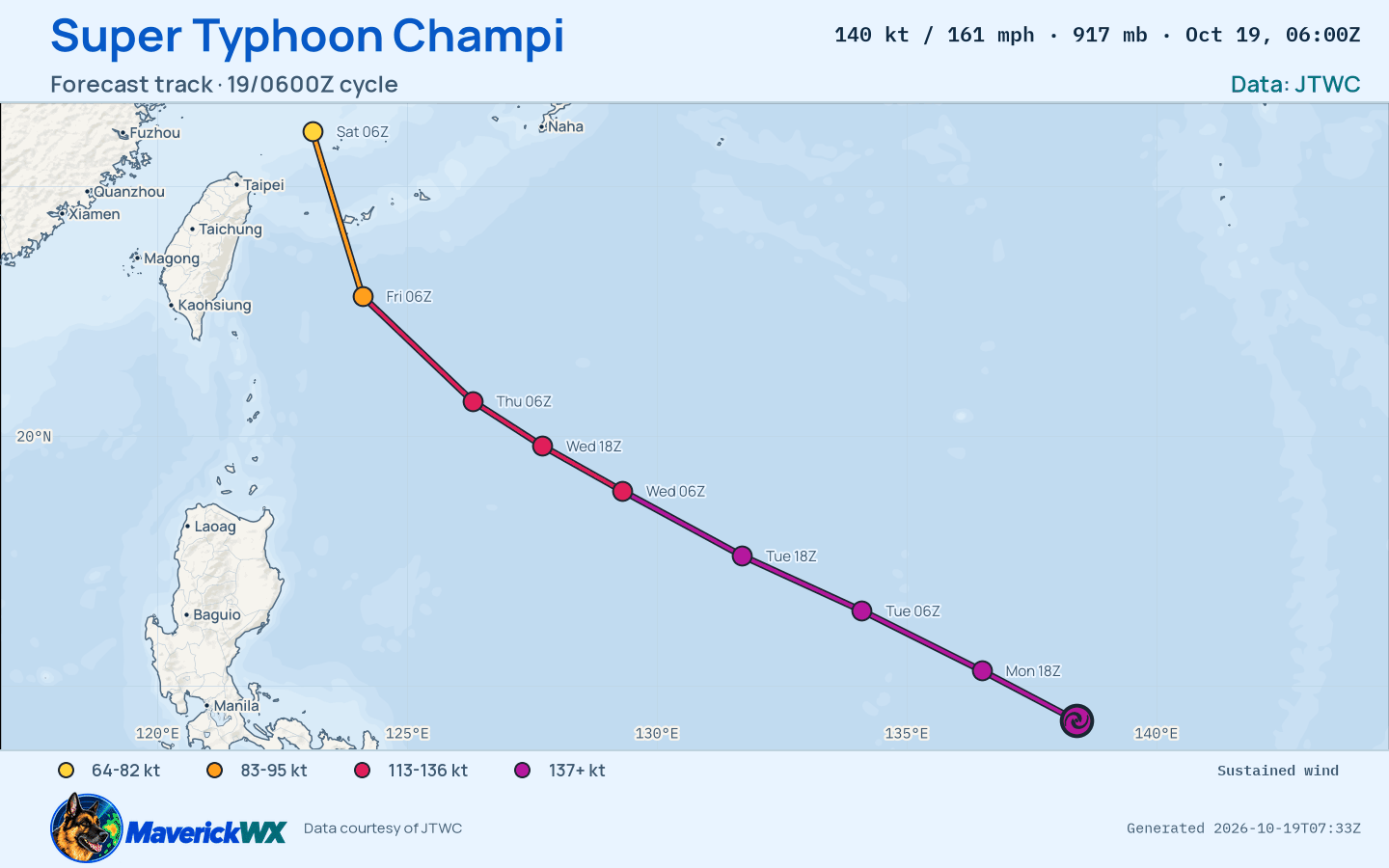 JTWC forecast for Super Typhoon Champi, Warning 20; rendered by MaverickWX