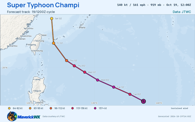JTWC forecast for Super Typhoon Champi, Warning 21; rendered by MaverickWX